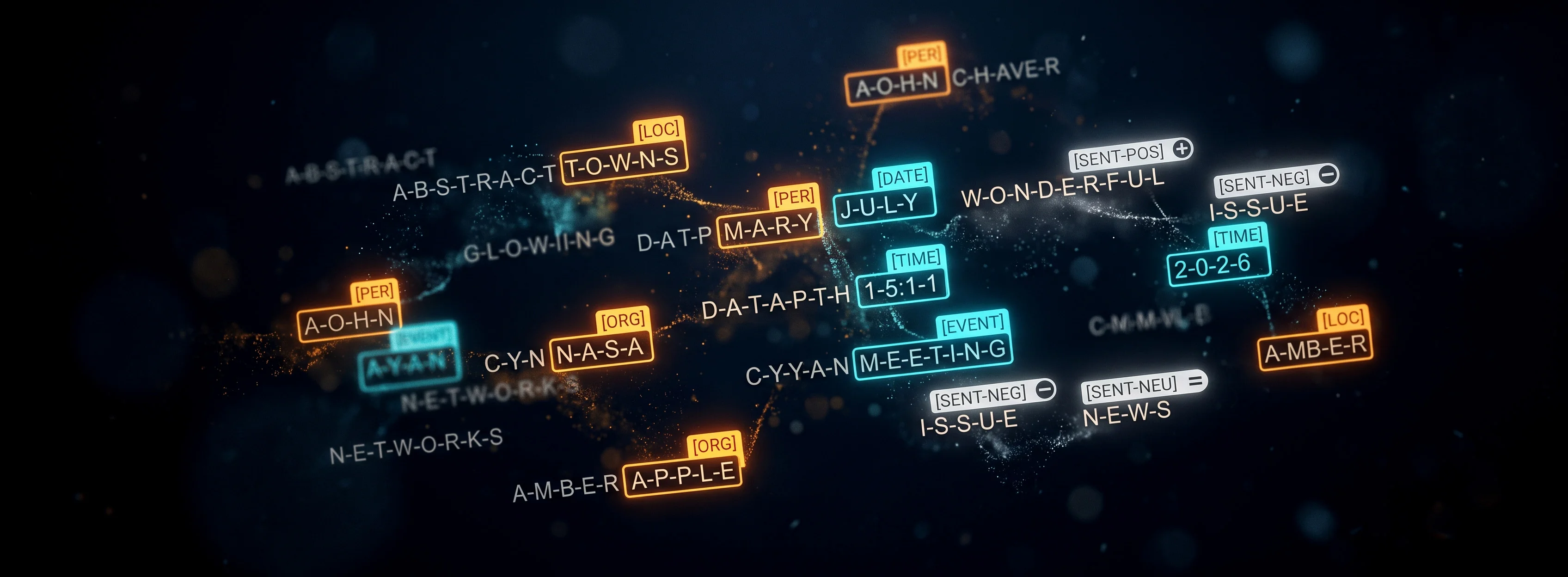 Text Labelling